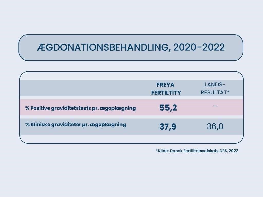 oocytdonation,-hjemmeside-(1)_1484